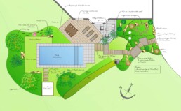 jardin piscine idee projet amenagements