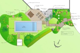 jardin piscine idee projet amenagements